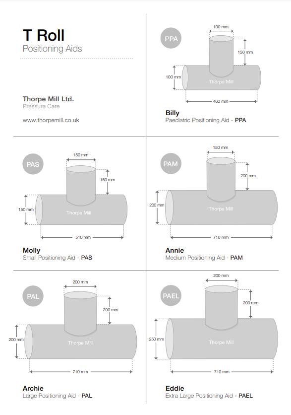 Please see the sizes of this T roller below